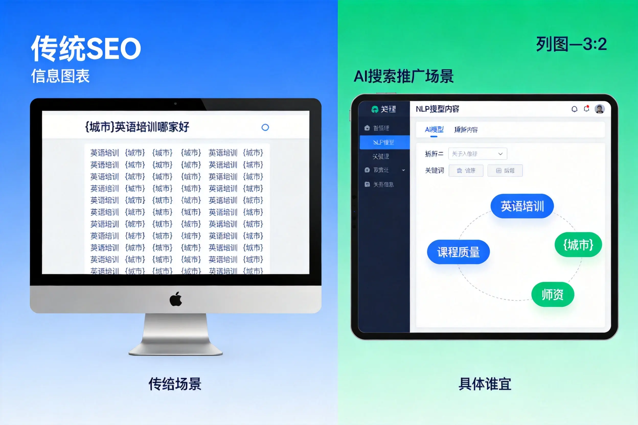 AI搜索推广和传统SEO有何区别?齐齐哈尔企业选型指南