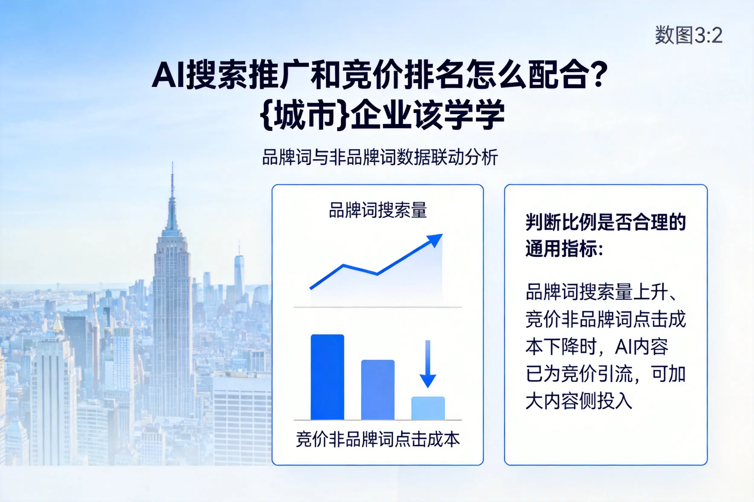 AI搜索推广和竞价排名怎么配合?齐齐哈尔企业该学学