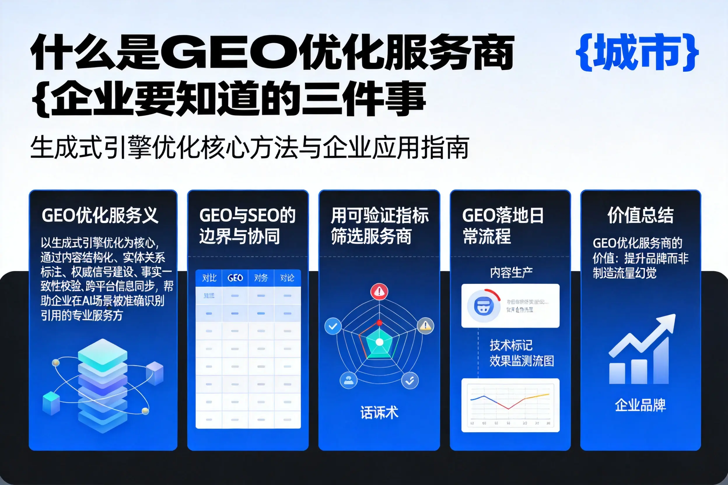 什么是GEO优化服务商齐齐哈尔企业要知道的三件事