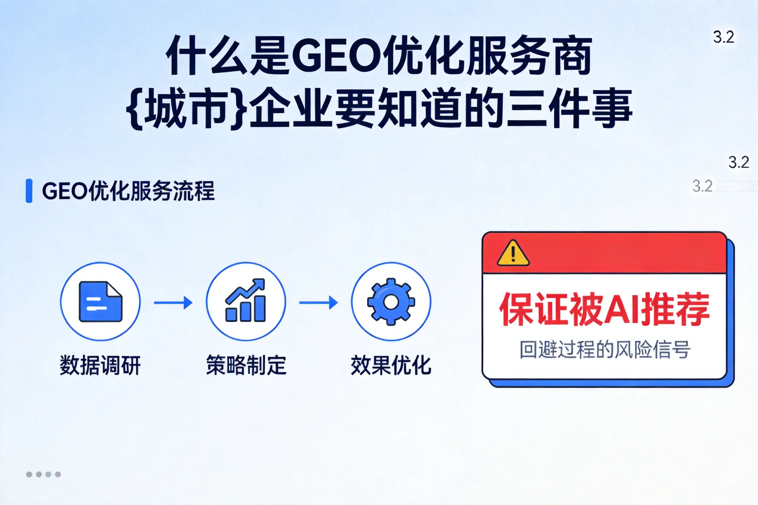 什么是GEO优化服务商齐齐哈尔企业要知道的三件事