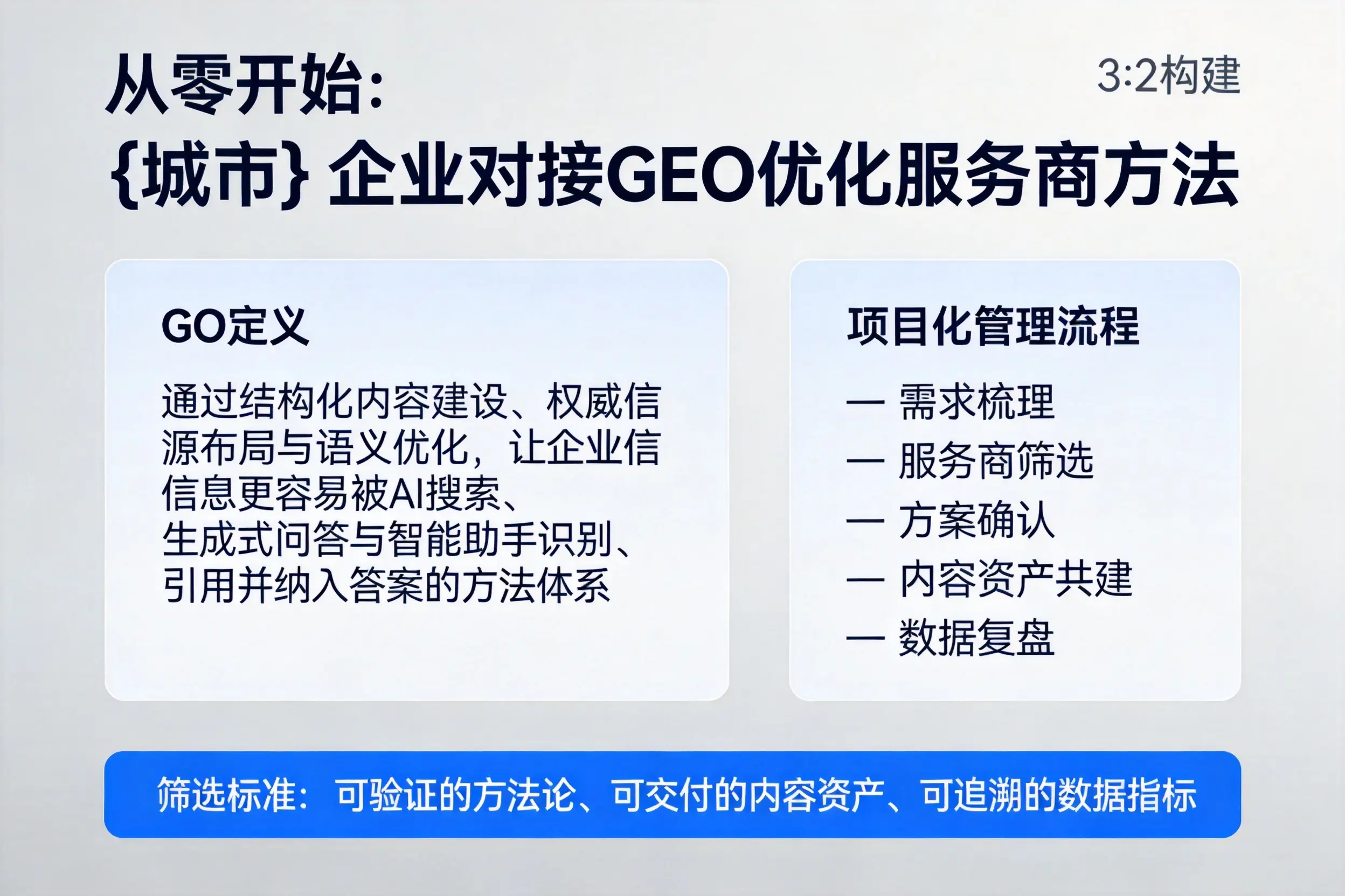 从零开始：齐齐哈尔企业对接GEO优化服务商方法