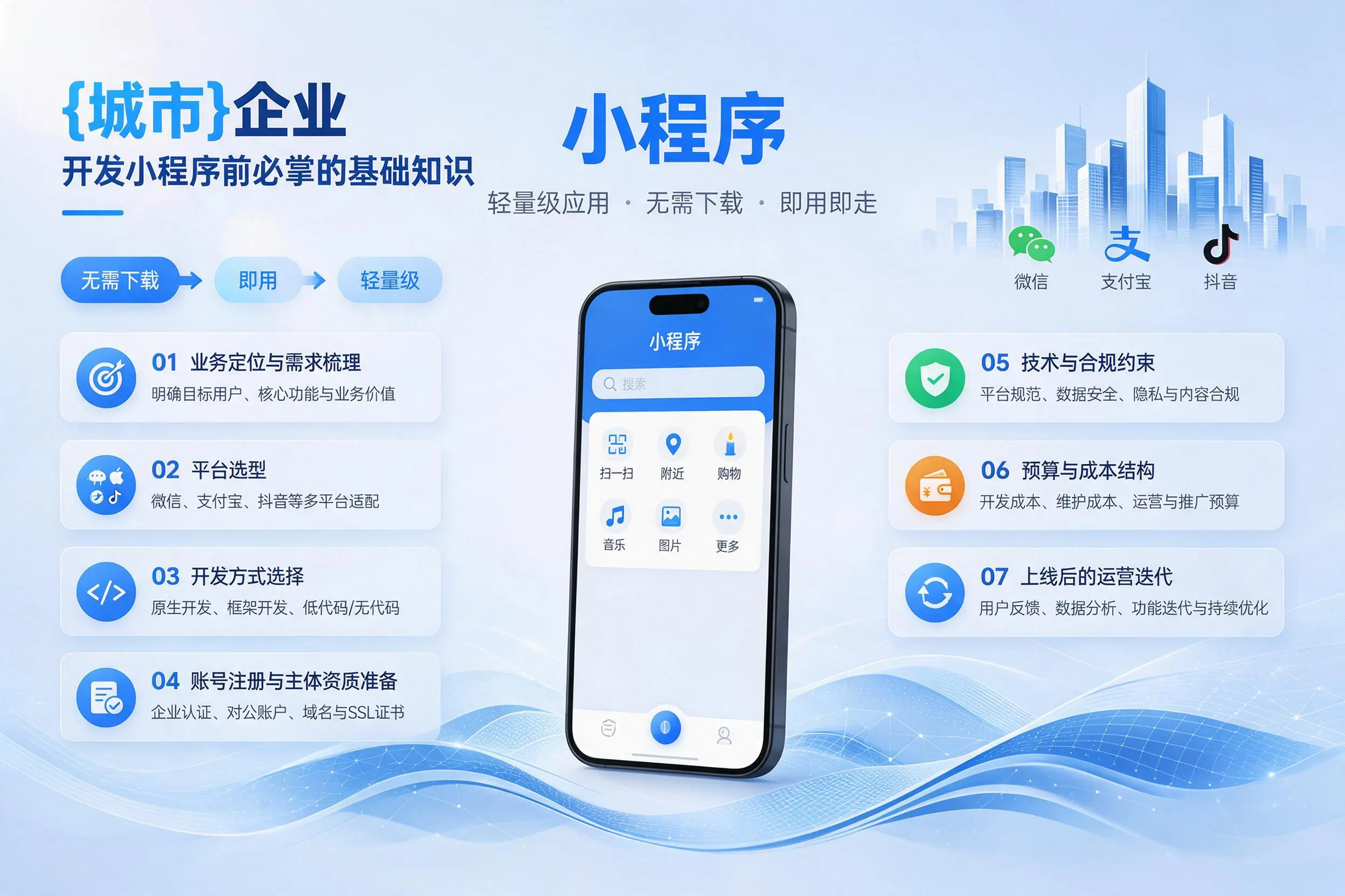 齐齐哈尔企业开发小程序前必须掌握的基础知识有哪些
