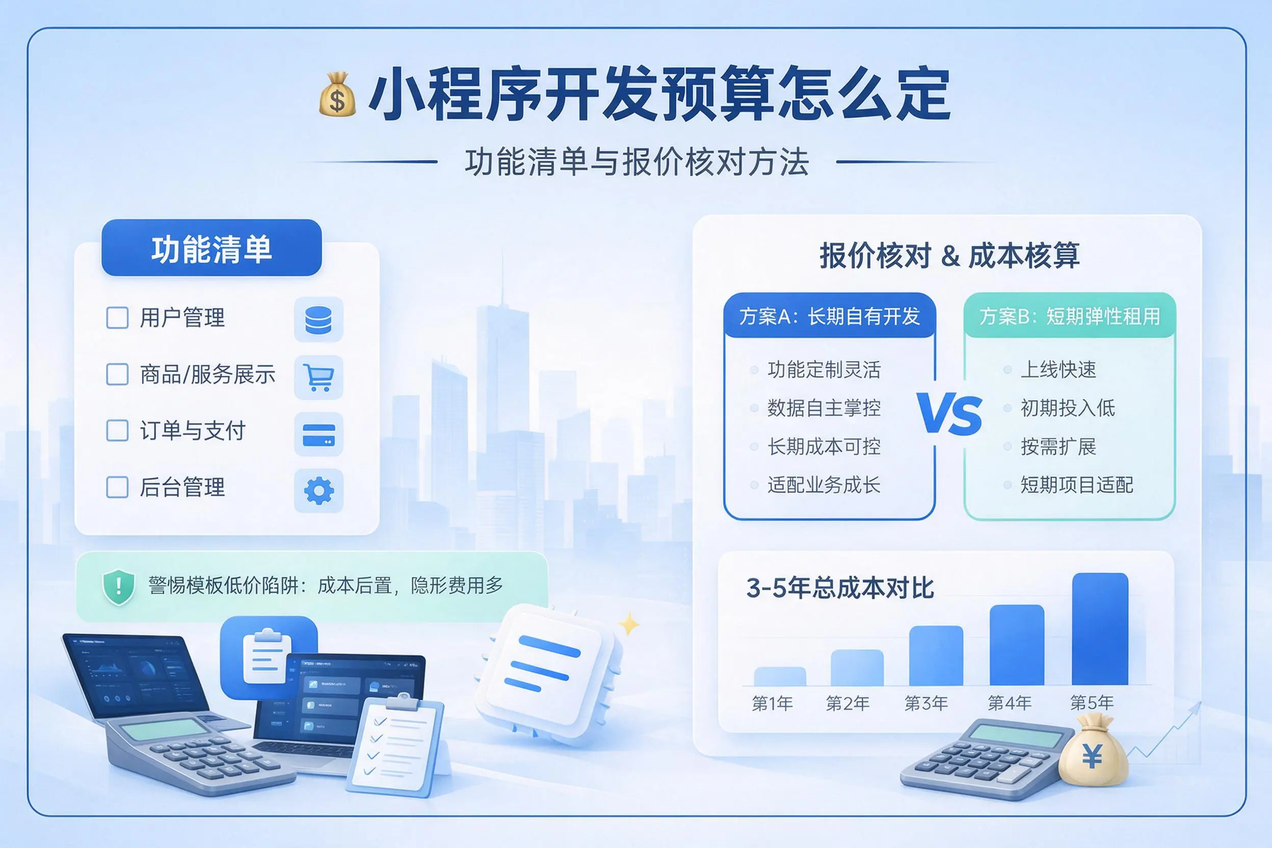 齐齐哈尔小程序开发预算怎么定：功能清单与报价核对方法