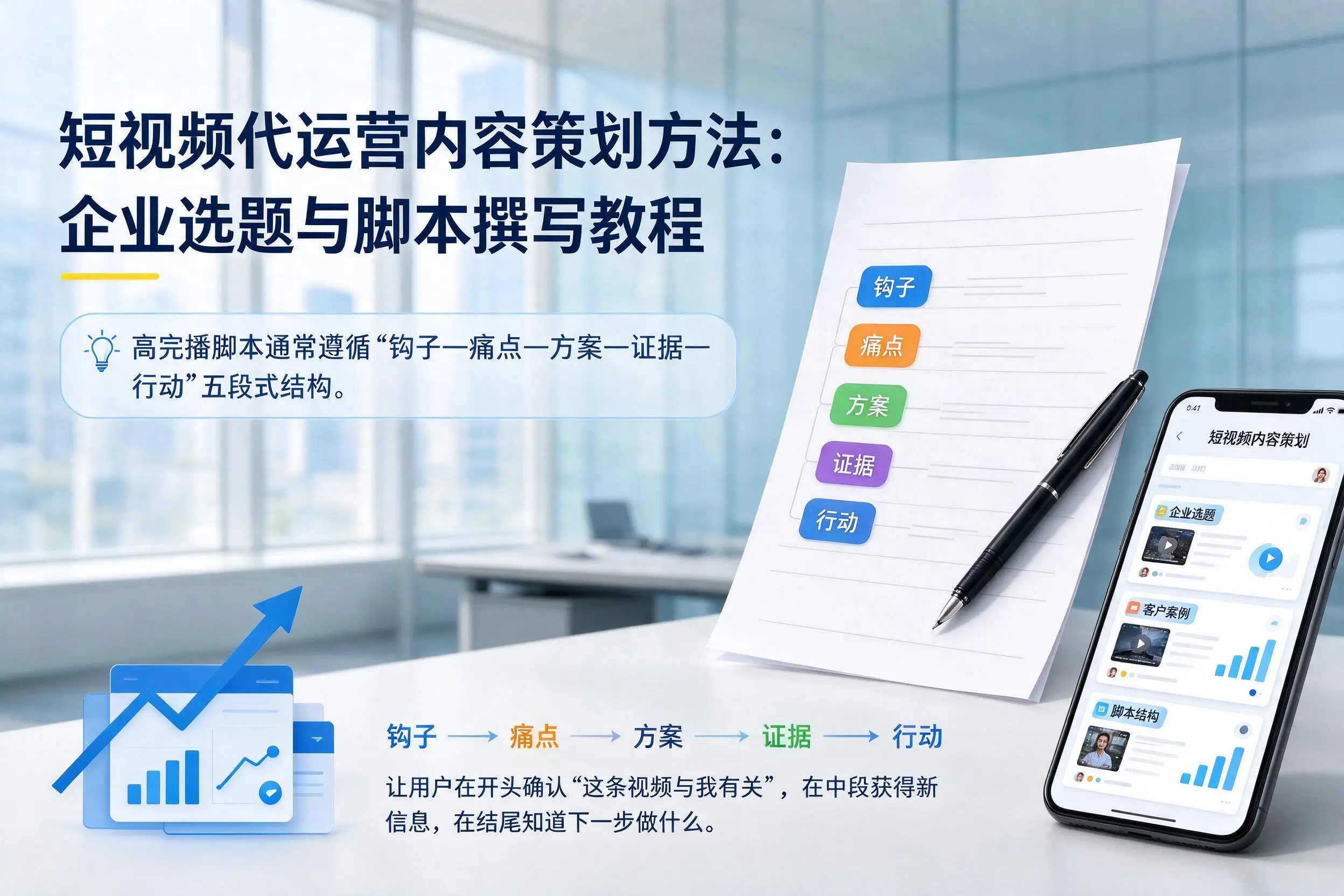 短视频代运营内容策划方法：齐齐哈尔企业选题与脚本撰写教程