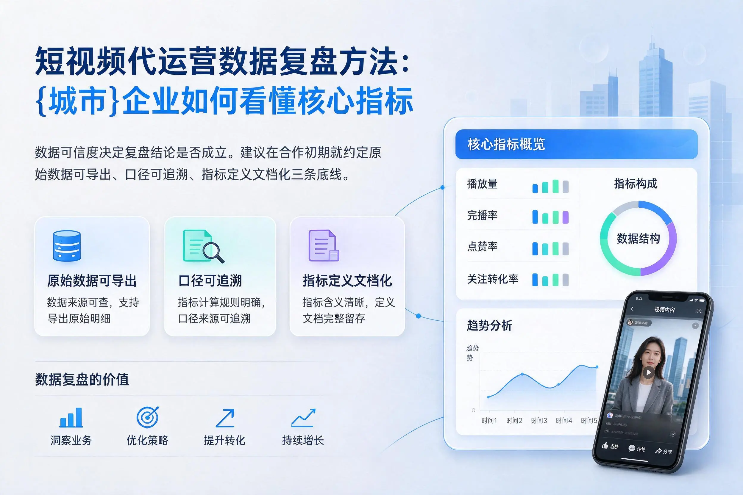 短视频代运营数据复盘方法：齐齐哈尔企业如何看懂核心指标