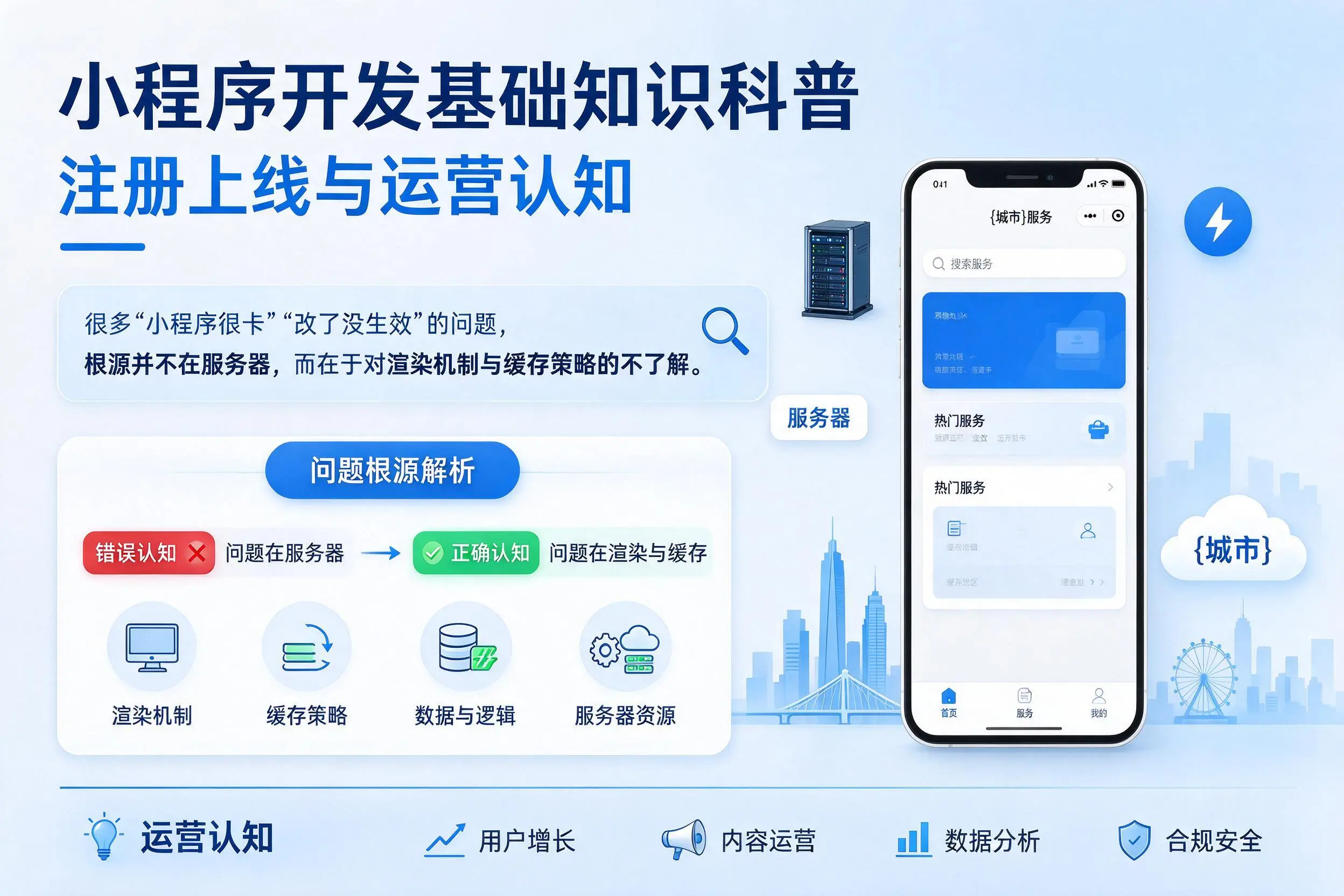 齐齐哈尔小程序开发基础知识科普：注册上线与运营认知