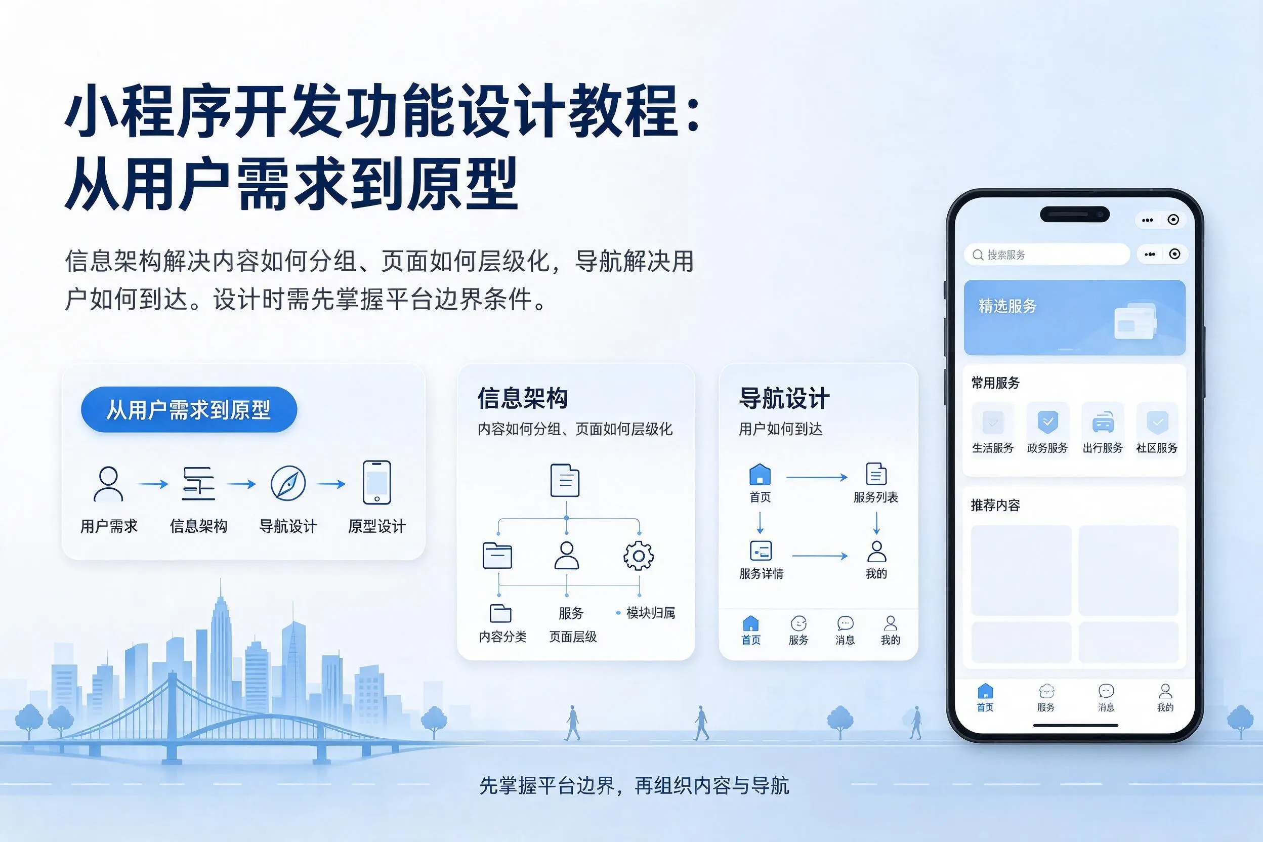齐齐哈尔小程序开发功能设计教程:从用户需求到原型