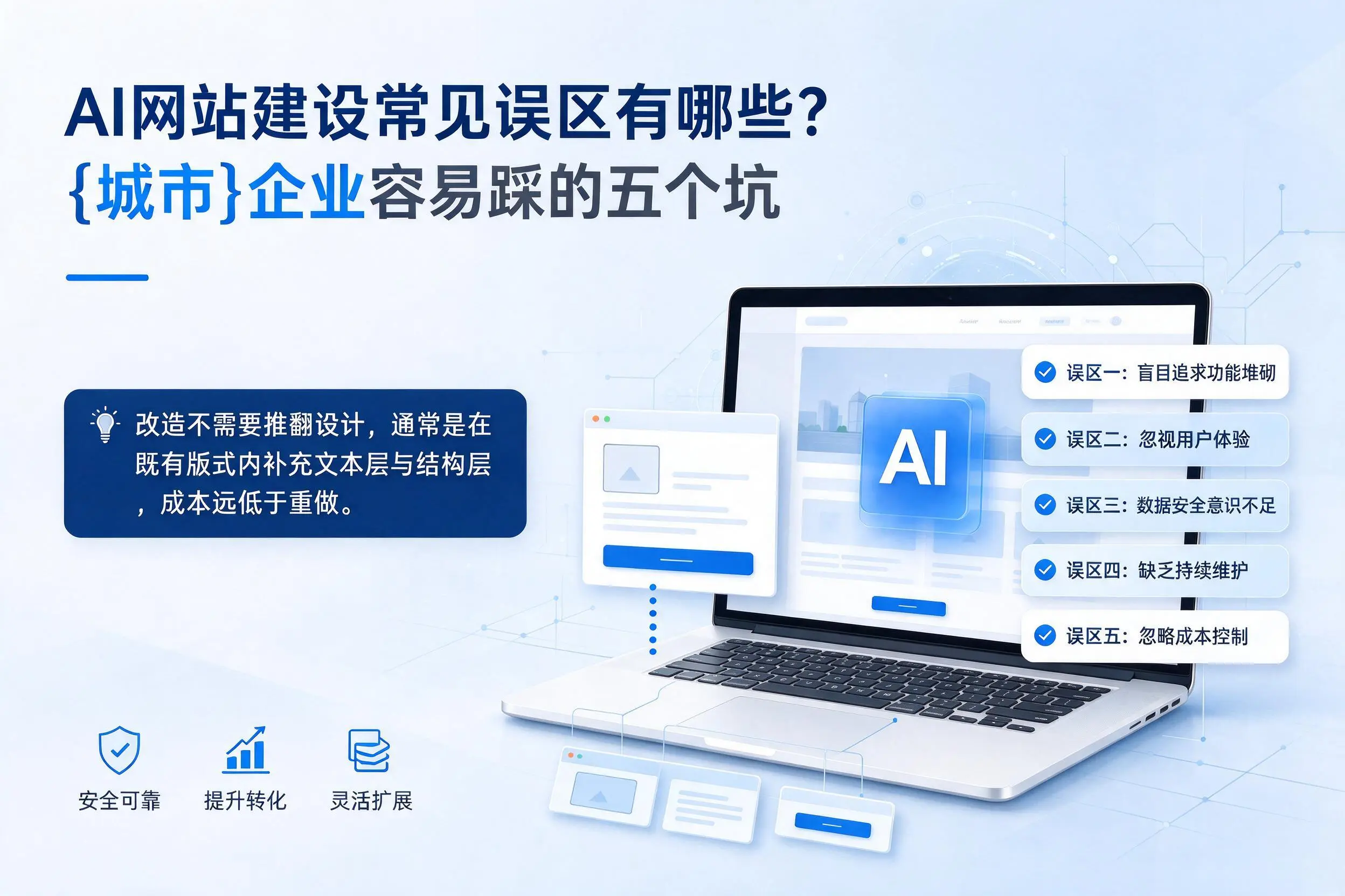 AI网站建设常见误区有哪些？齐齐哈尔企业容易踩的五个坑