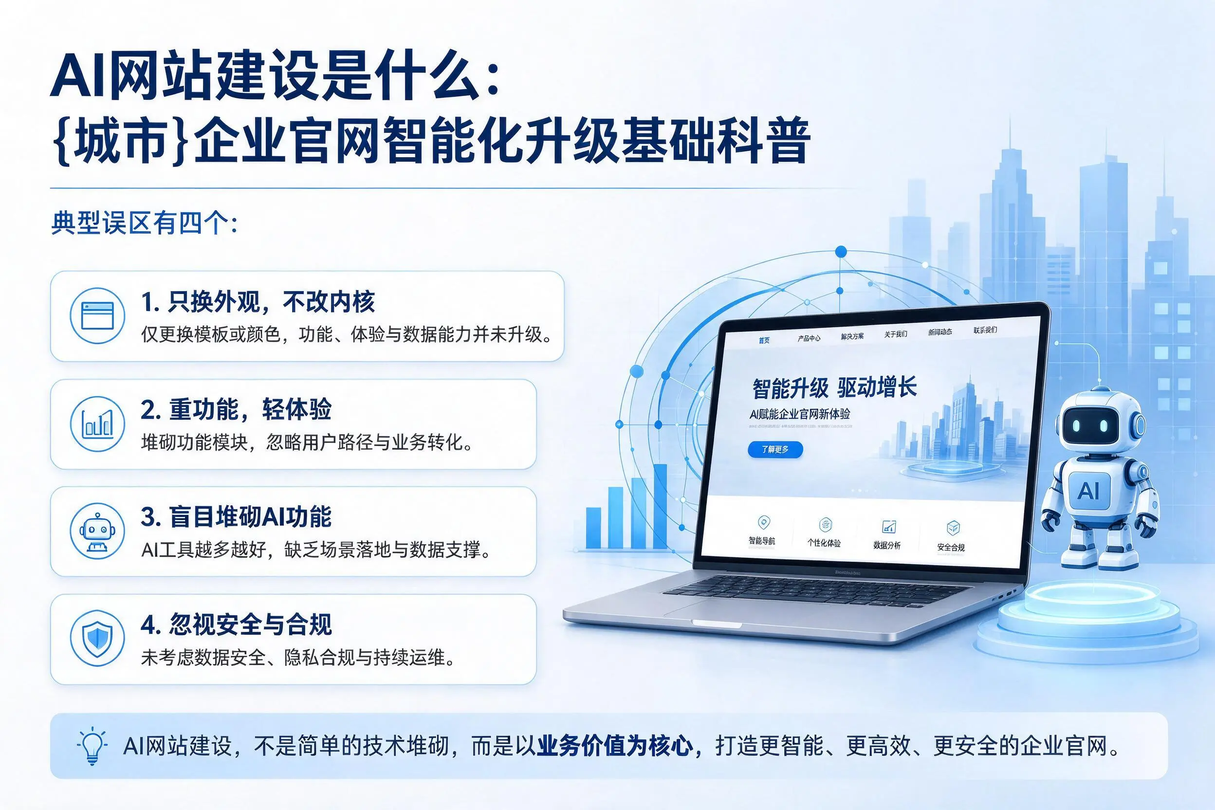 AI网站建设是什么：齐齐哈尔企业官网智能化升级基础科普