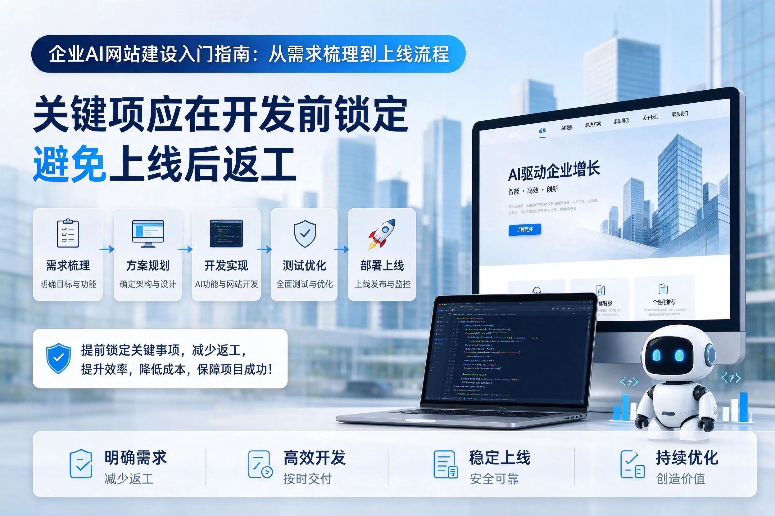 齐齐哈尔企业AI网站建设入门指南：从需求梳理到上线流程