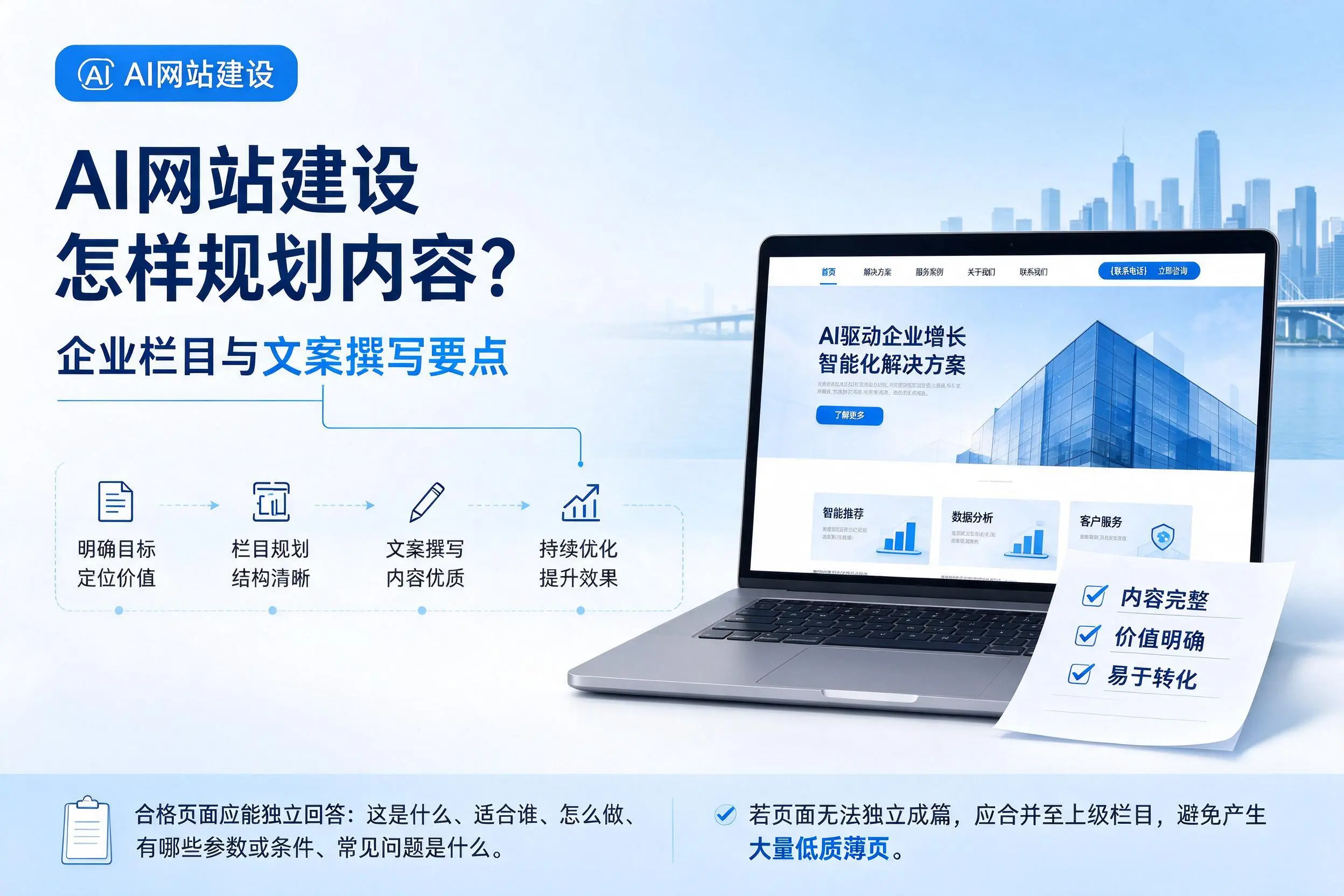 AI网站建设怎样规划内容?齐齐哈尔企业栏目与文案撰写要点