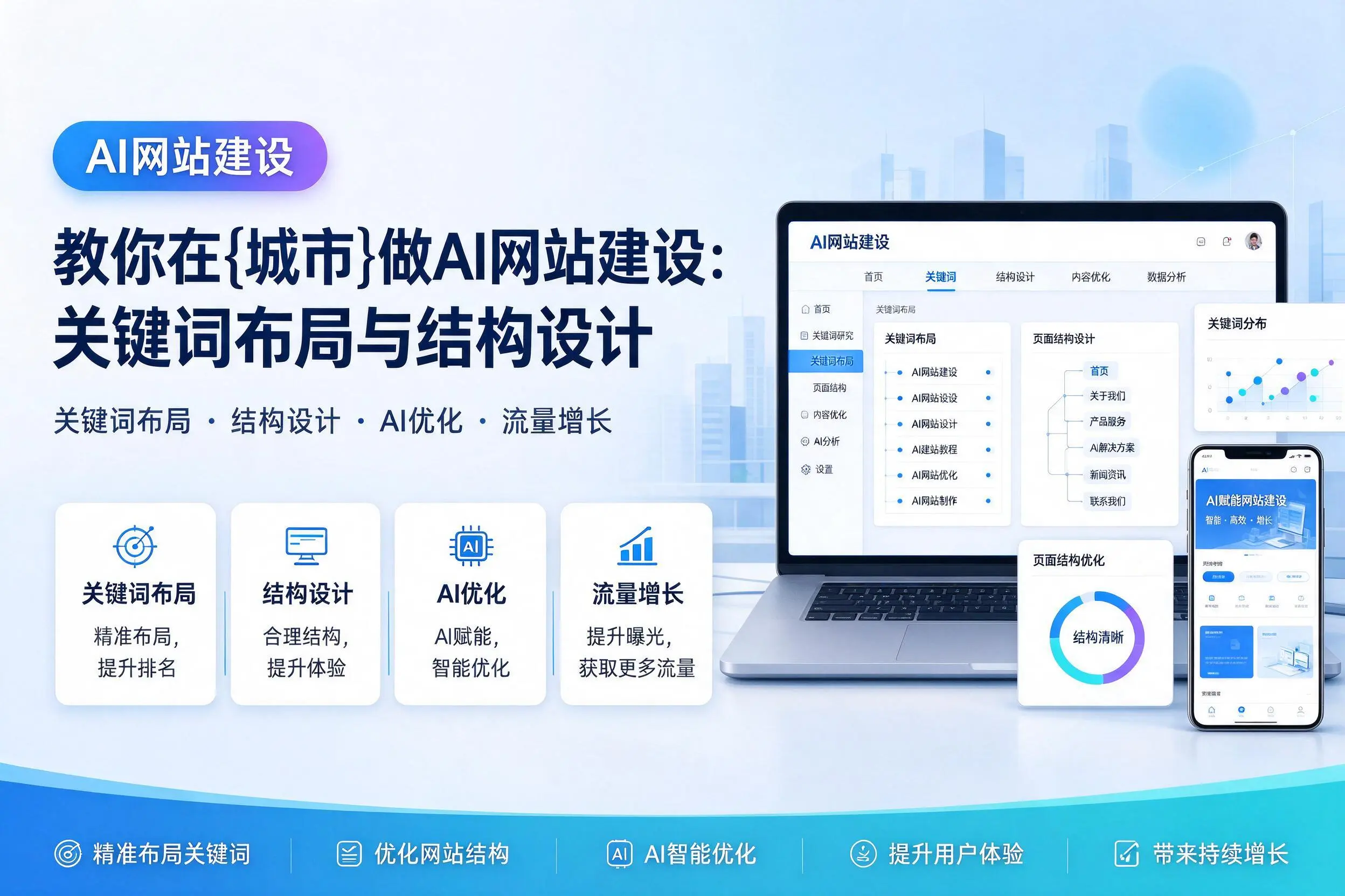 教你在齐齐哈尔做AI网站建设：关键词布局与结构设计